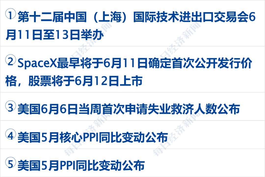 美军舰遭伊朗导弹无人机打击;伊朗多个目标遭袭,多地发生爆炸;美股大跳水,道指跌超950点,国际油价大涨,金价大跌丨每经早参
