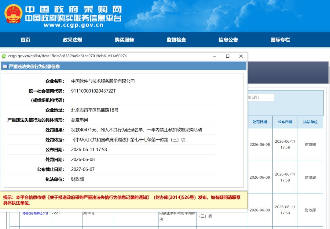 中国软件跌停后公告,被禁止参加政府采购活动一年